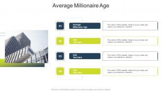 Average Millionaire Age In Powerpoint And Google Slides Cpb