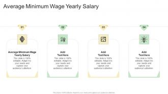 Average Minimum Wage Yearly Salary In Powerpoint And Google Slides Cpb