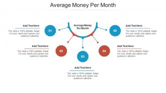 Average Money Per Month Ppt Powerpoint Presentation Ideas Gridlines Cpb