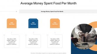 Average Money Spent Food Per Month In Powerpoint And Google Slides Cpb