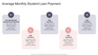 Average Monthly Student Loan Payment In Powerpoint And Google Slides Cpb
