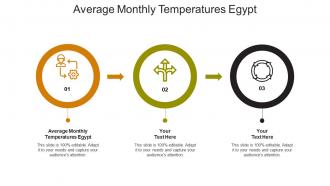 Average monthly temperatures egypt ppt powerpoint presentation professional templates cpb