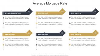 Average Morgage Rate In Powerpoint And Google Slides Cpb