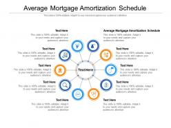 Average mortgage amortization schedule ppt powerpoint presentation file inspiration cpb