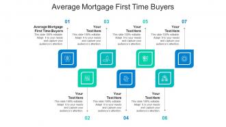 Average mortgage first time buyers ppt powerpoint presentation icon example file cpb