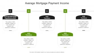 Average Mortgage Payment Income In Powerpoint And Google Slides Cpb