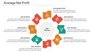 Average Net Profit Ppt Powerpoint Presentation Background Cpb