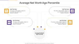 Average Net Worth Age Percentile In Powerpoint And Google Slides Cpb