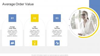 Average Order Value In Powerpoint And Google Slides Cpb