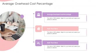 Average Overhead Cost Percentage In Powerpoint And Google Slides Cpb