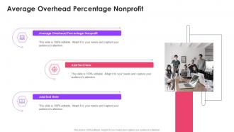 Average Overhead Percentage Nonprofit In Powerpoint And Google Slides Cpb