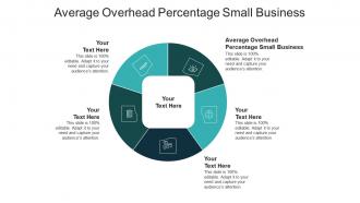 Average overhead percentage small business ppt powerpoint presentation ideas topics cpb
