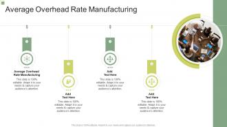 Average Overhead Rate Manufacturing In Powerpoint And Google Slides Cpb
