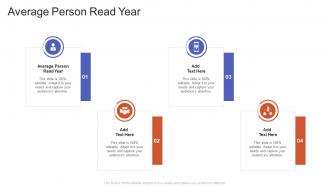 Average Person Read Year In Powerpoint And Google Slides Cpb