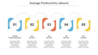 Average Productivity Laboure Ppt Powerpoint Presentation File Icon Cpb