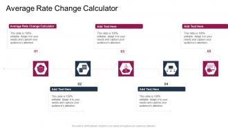 Average Rate Change Calculator In Powerpoint And Google Slides Cpb
