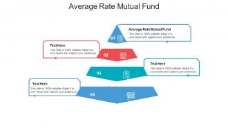 Average rate mutual fund ppt powerpoint presentation outline gallery cpb