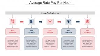 Average Rate Pay Per Hour Ppt Powerpoint Presentation Outline Gridlines Cpb