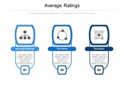 Average ratings ppt powerpoint presentation styles gallery cpb