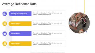 Average Refinance Rate In Powerpoint And Google Slides Cpb