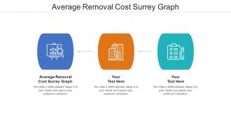 Average removal cost surrey graph ppt powerpoint presentation show outfit cpb