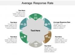 Average response rate ppt powerpoint presentation icon graphics pictures cpb