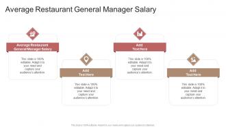 Average Restaurant General Manager Salary In Powerpoint And Google Slides Cpb