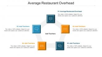 Average Restaurant Overhead Ppt Powerpoint Presentation Show Deck Cpb