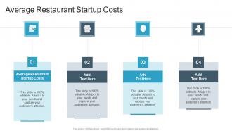 Average Restaurant Startup Costs In Powerpoint And Google Slides Cpb