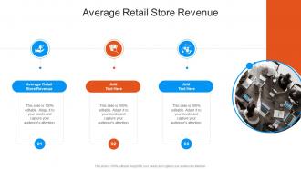 Average Retail Store Revenue In Powerpoint And Google Slides Cpb