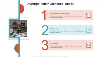 Average Return Municipal Bonds In Powerpoint And Google Slides Cpb