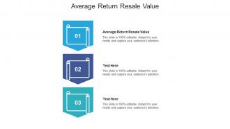 Average return resale value ppt powerpoint presentation gallery designs cpb