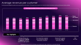 Average Revenue Per Customer Ott Media Network Company Profile Cp Cd V