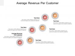 Average revenue per customer ppt powerpoint presentation layouts guide cpb
