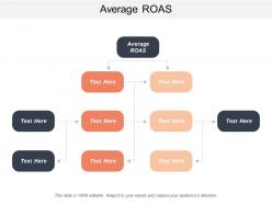 average_roas_ppt_powerpoint_presentation_file_graphic_images_cpb_Slide01