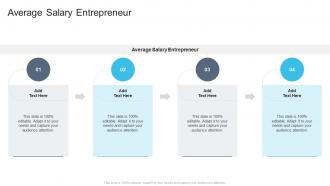 Average Salary Entrepreneur In Powerpoint And Google Slides Cpb