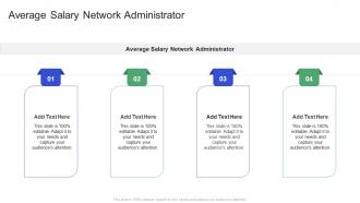 Average Salary Network Administrator In Powerpoint And Google Slides Cpb