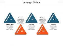 Average salary ppt powerpoint presentation professional sample cpb