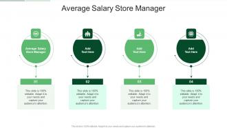 Average Salary Store Manager In Powerpoint And Google Slides Cpb