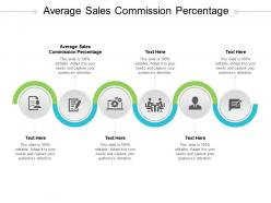 Average sales commission percentage ppt powerpoint presentation ideas skills cpb