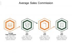 Average sales commission ppt powerpoint presentation layouts show cpb