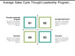 Average sales cycle thought leadership program data marketing cpb