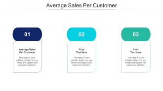 Average Sales Per Customer Ppt PowerPoint Presentation Infographic Template Designs Cpb