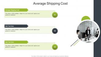 Average Shipping Cost In Powerpoint And Google Slides Cpb