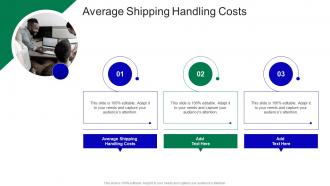 Average Shipping Handling Costs In Powerpoint And Google Slides Cpb