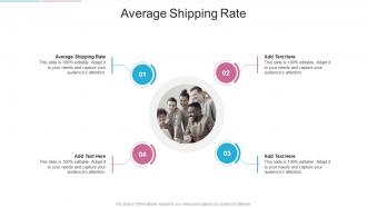 Average Shipping Rate In Powerpoint And Google Slides Cpb