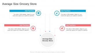 Average Size Grocery Store In Powerpoint And Google Slides Cpb