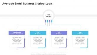 Average Small Business Startup Loan In Powerpoint And Google Slides Cpb