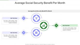 Average Social Security Benefit Per Month In Powerpoint And Google Slides Cpb