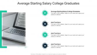 Average Starting Salary College Graduates In Powerpoint And Google Slides Cpb